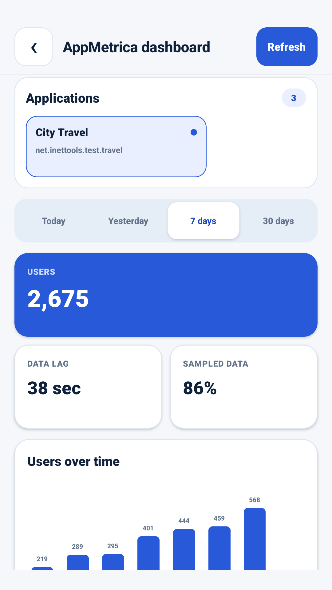 AppMetrica Viewer میں درخواست کے تجزیات